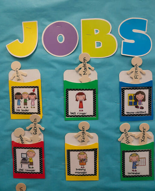 jobs sign
