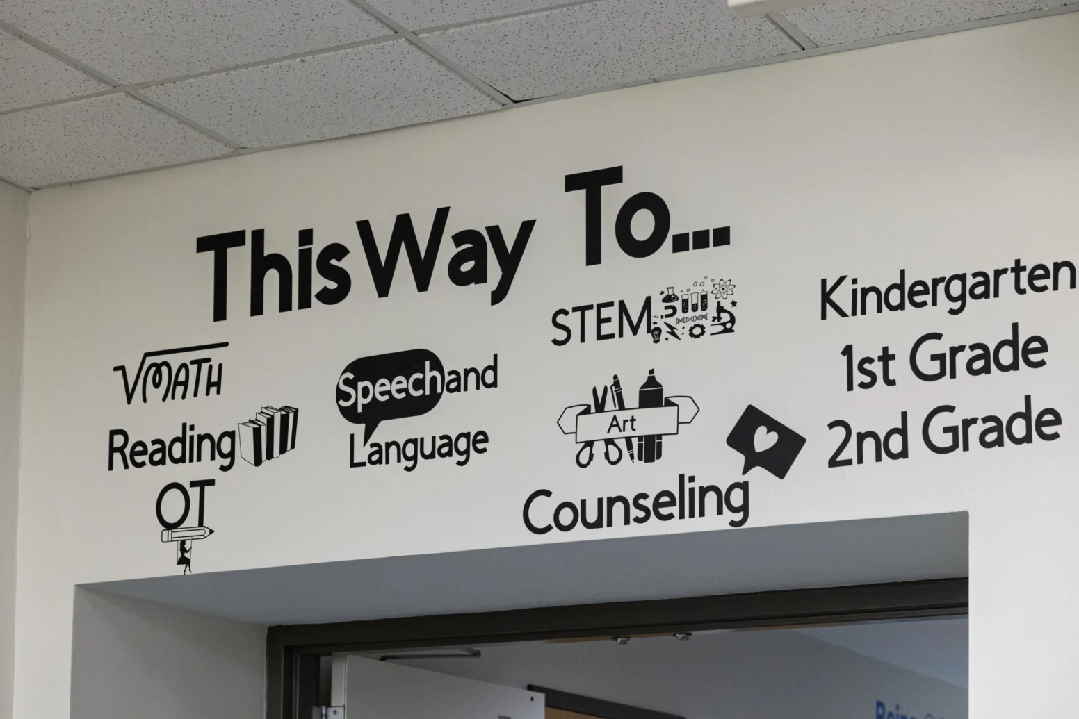 Wall sign with black text and icons reads: “This Way To…” followed by Math, Reading, OT, Speech and Language, STEM, Art, Counseling, Kindergarten, 1st Grade, and 2nd Grade.